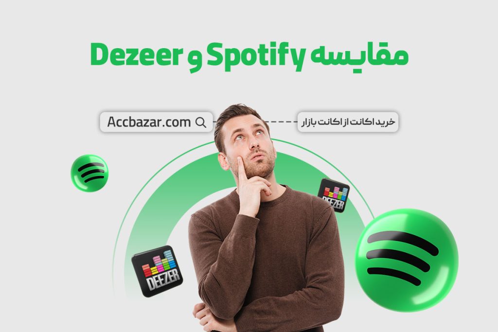 مقایسه Spotify و Dezeer