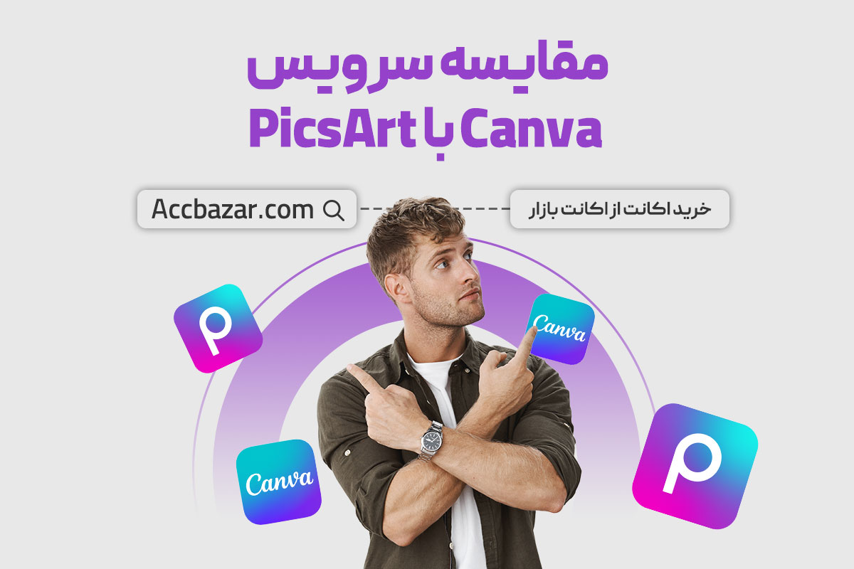 مقایسه سرویس Canva با PicsArt