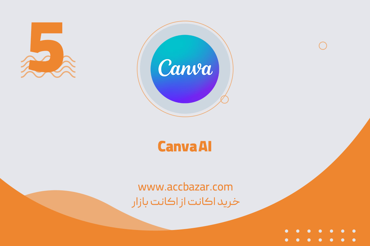 Canva AI