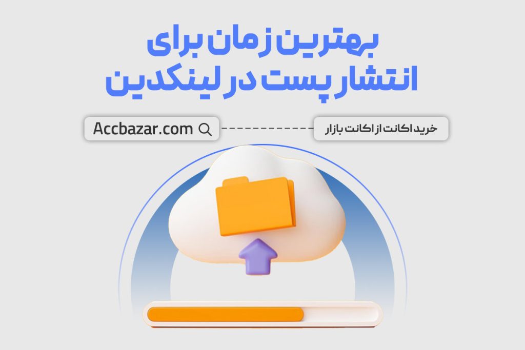 بهترین زمان برای انتشار پست در لینکدین