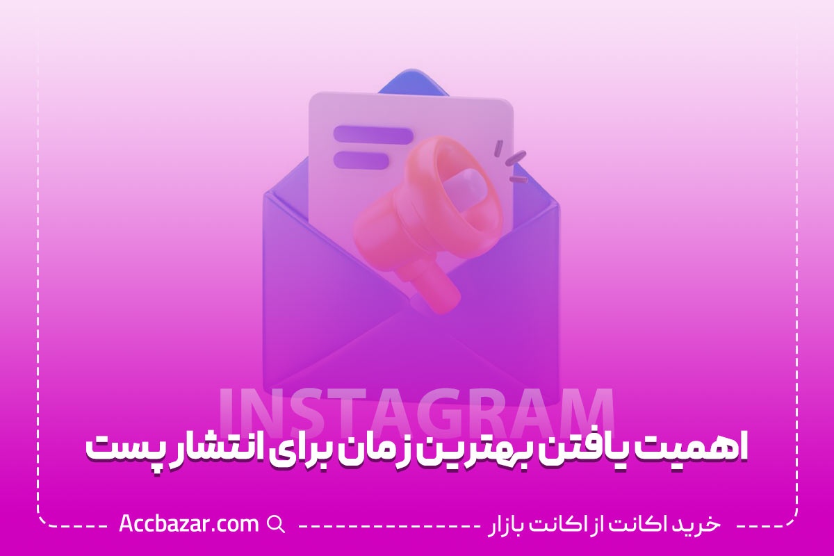 اهمیت یافتن بهترین زمان برای انتشار پست