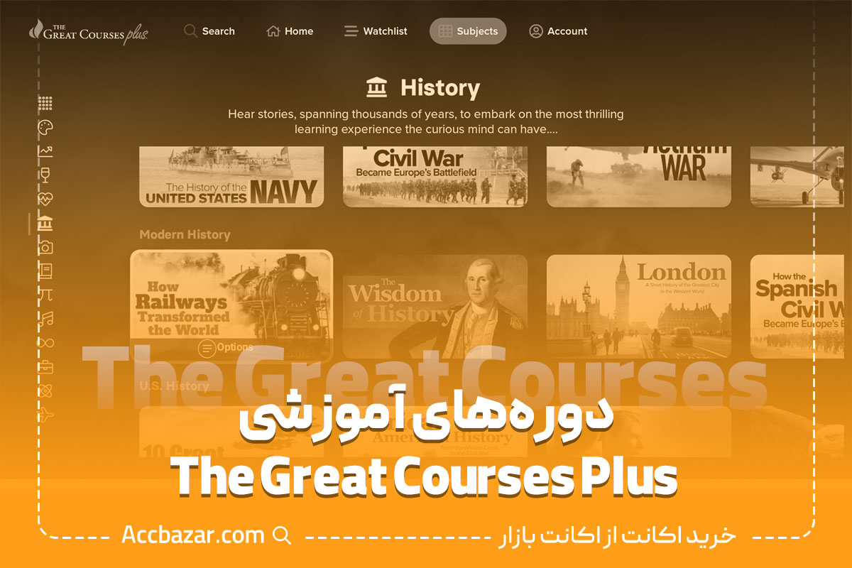 دوره‌های آموزشی The Great Courses Plus