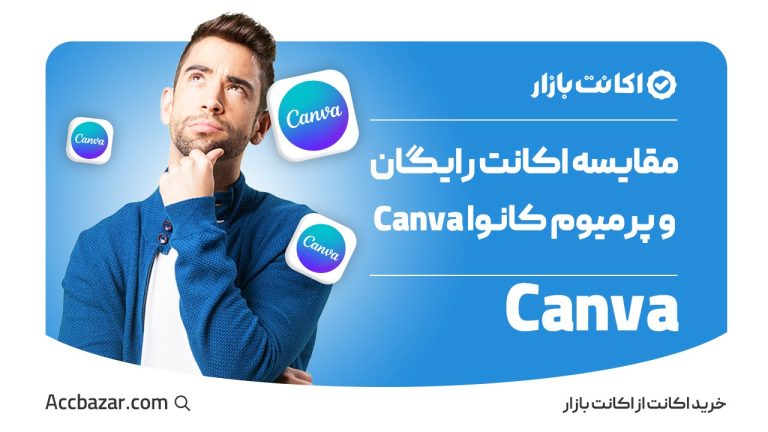 مقایسه کامل نسخه رایگان و پرمیوم کانوا (Canva)+کدام نسخه برای شما مناسب‌تر است؟