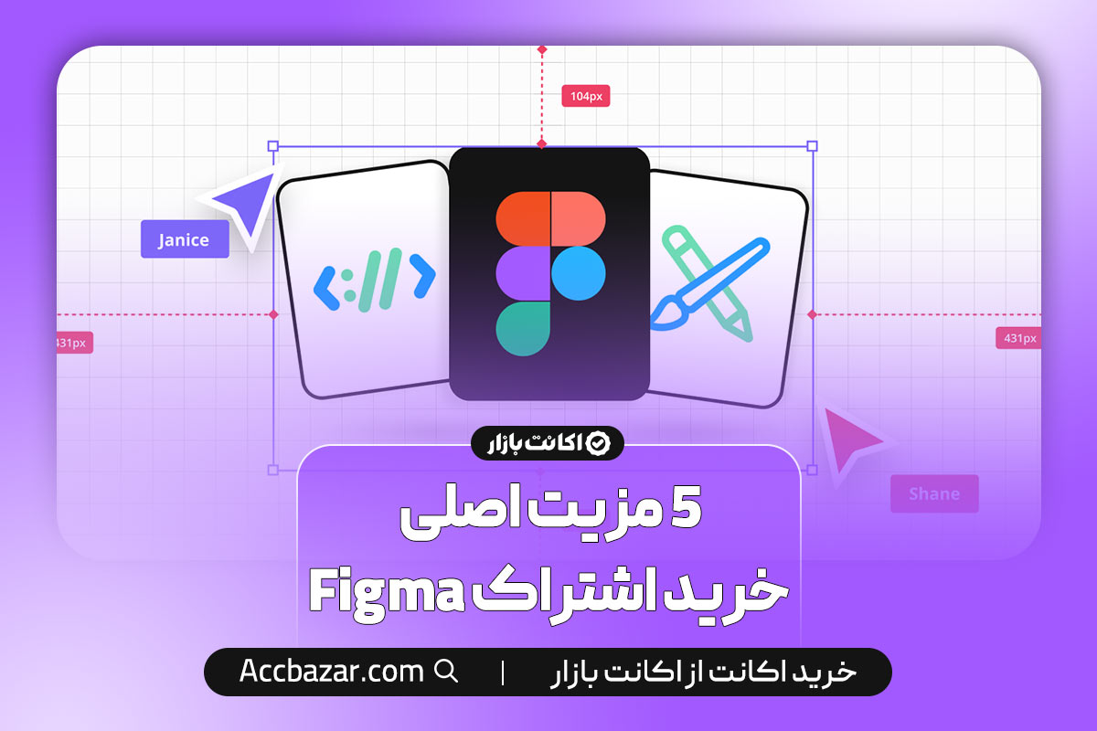 5 مزیت‌ اصلی خرید اشتراک Figma