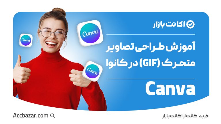 آموزش طراحی تصاویر متحرک (GIF) در کانوا